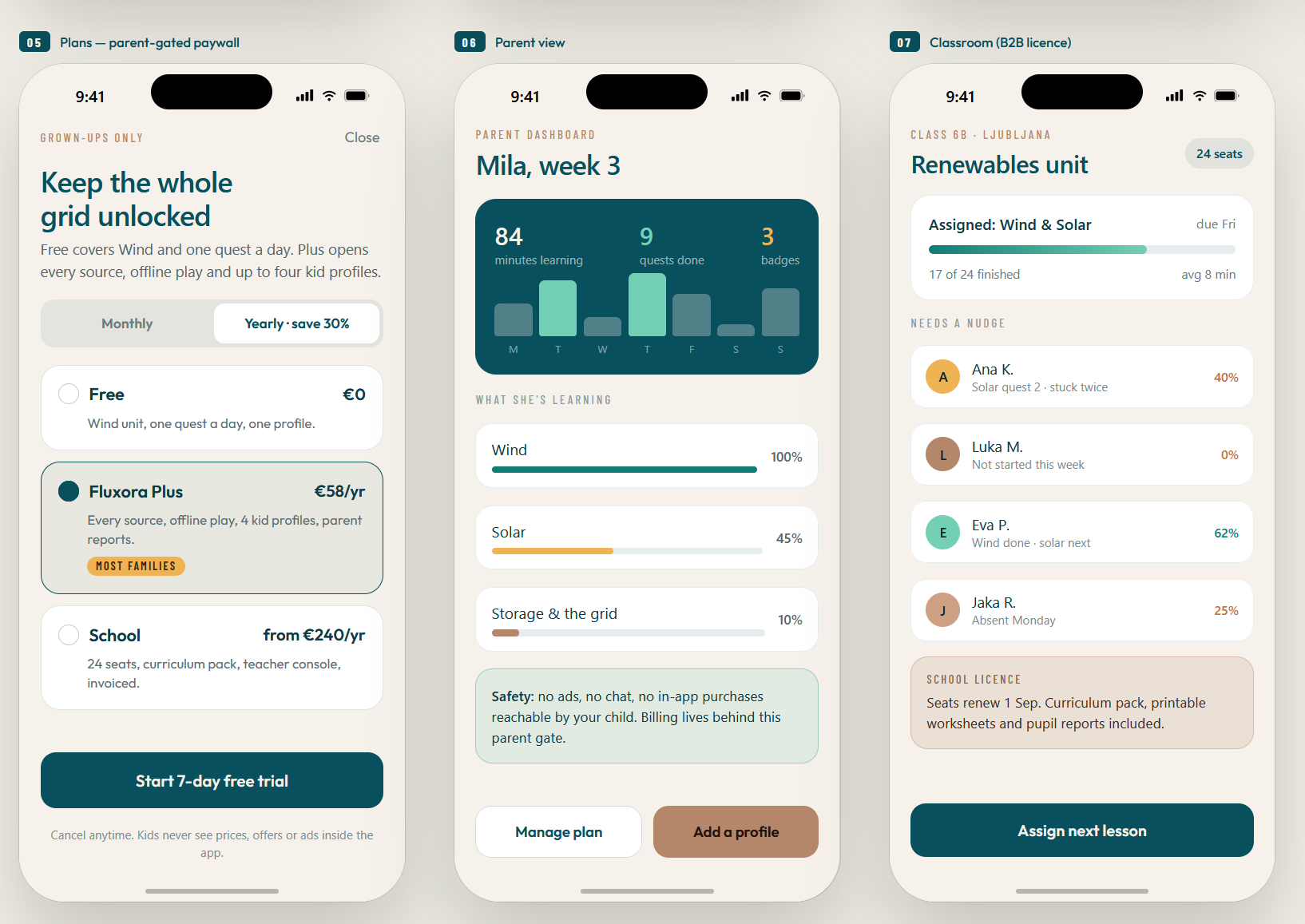 Green Energy Education App account and dashboard concept