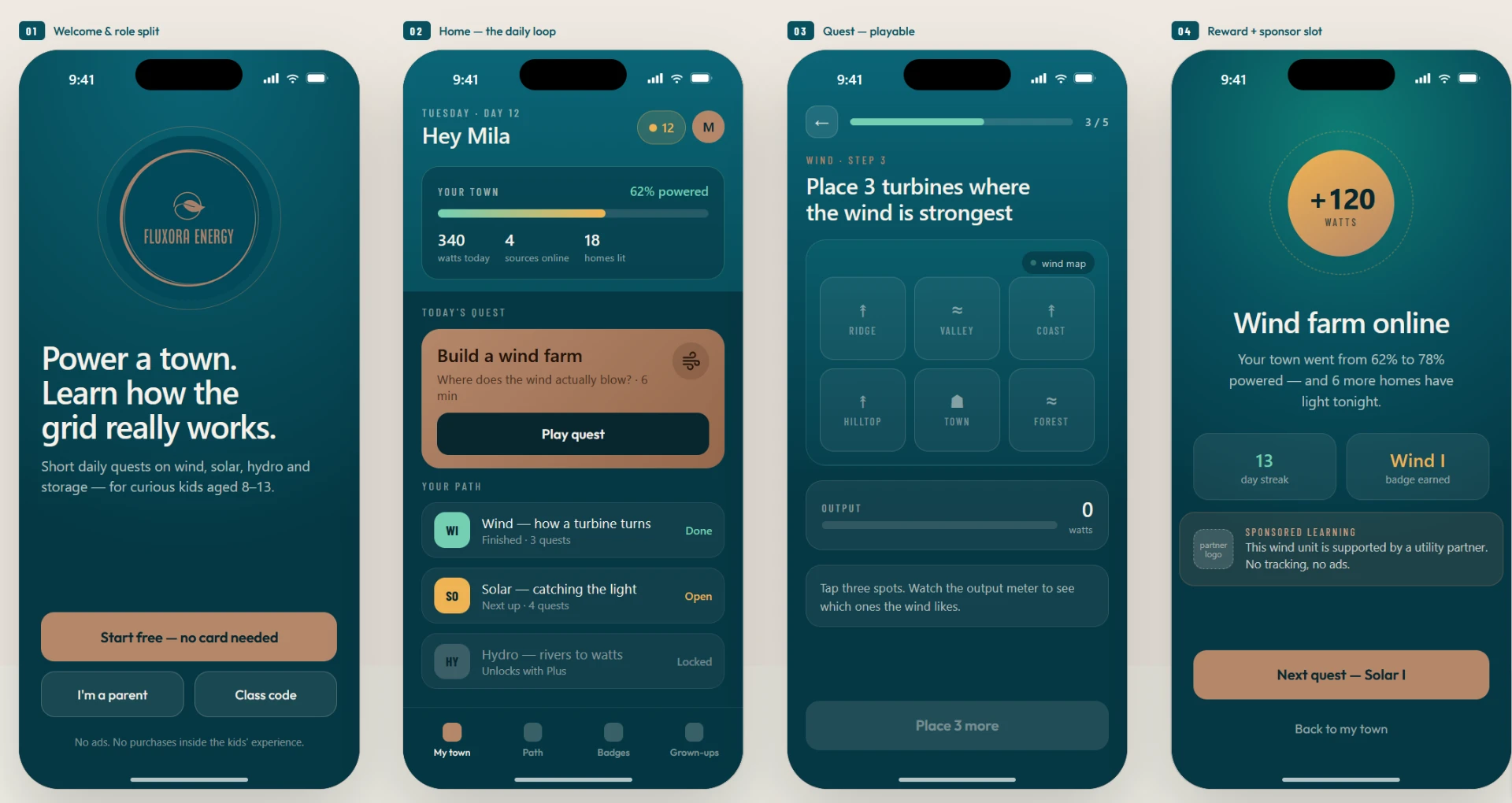 Green Energy Education App learning module concept